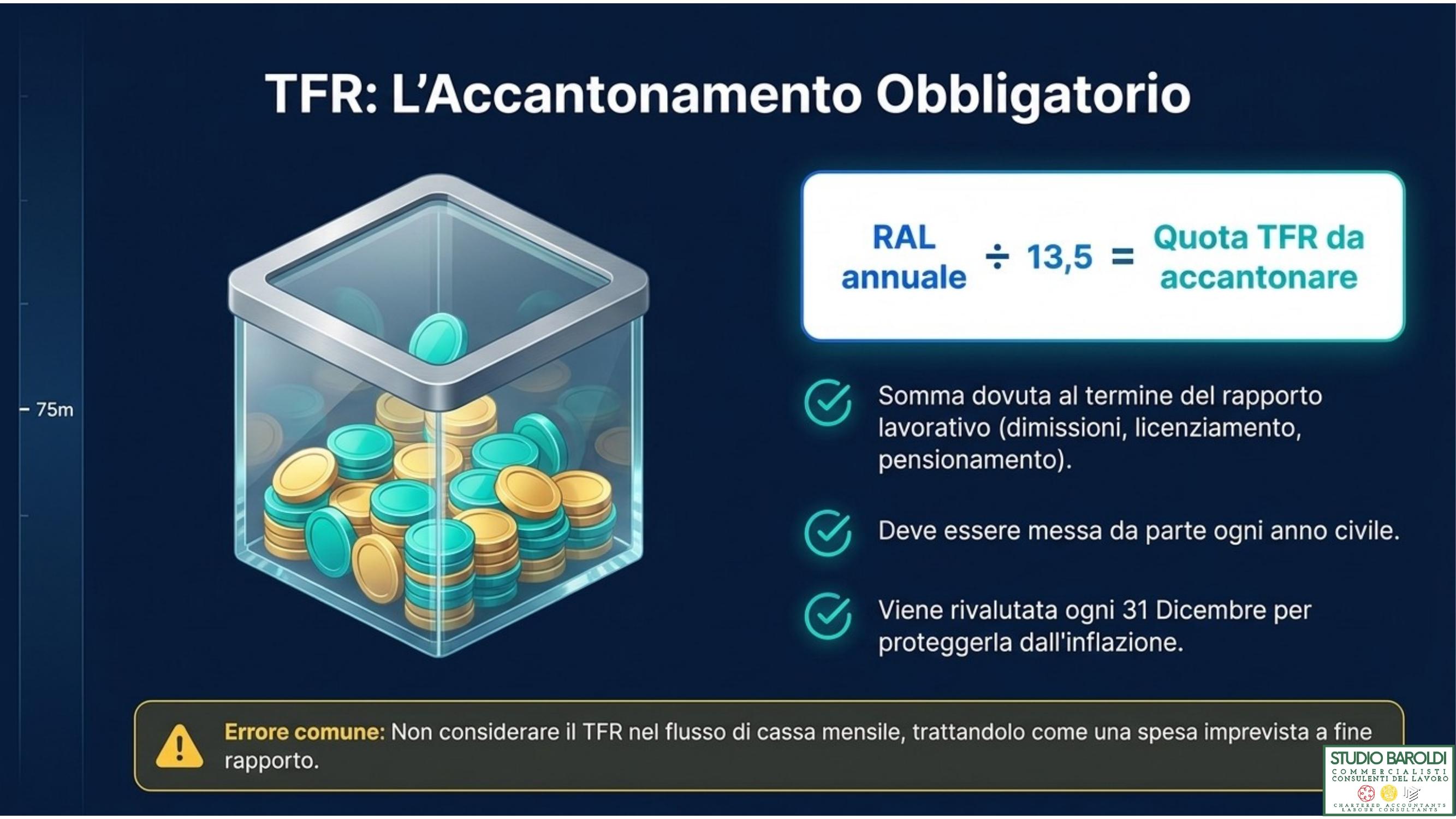 TFR calcolo e accantonamento obbligatorio — divisore 13,5